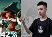 开云-Doinb新星败北表现惊艳，掘金未来可期！的简单介绍