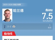 Kaiyun- 哈兰德球队 