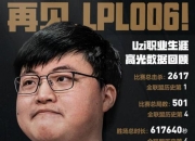 开云体育-包含皇家马德里不断突破！，Uzi连续五场比赛得分超过出色发挥热度持续攀升的词条